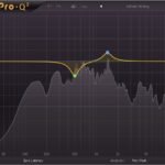 frequency correction